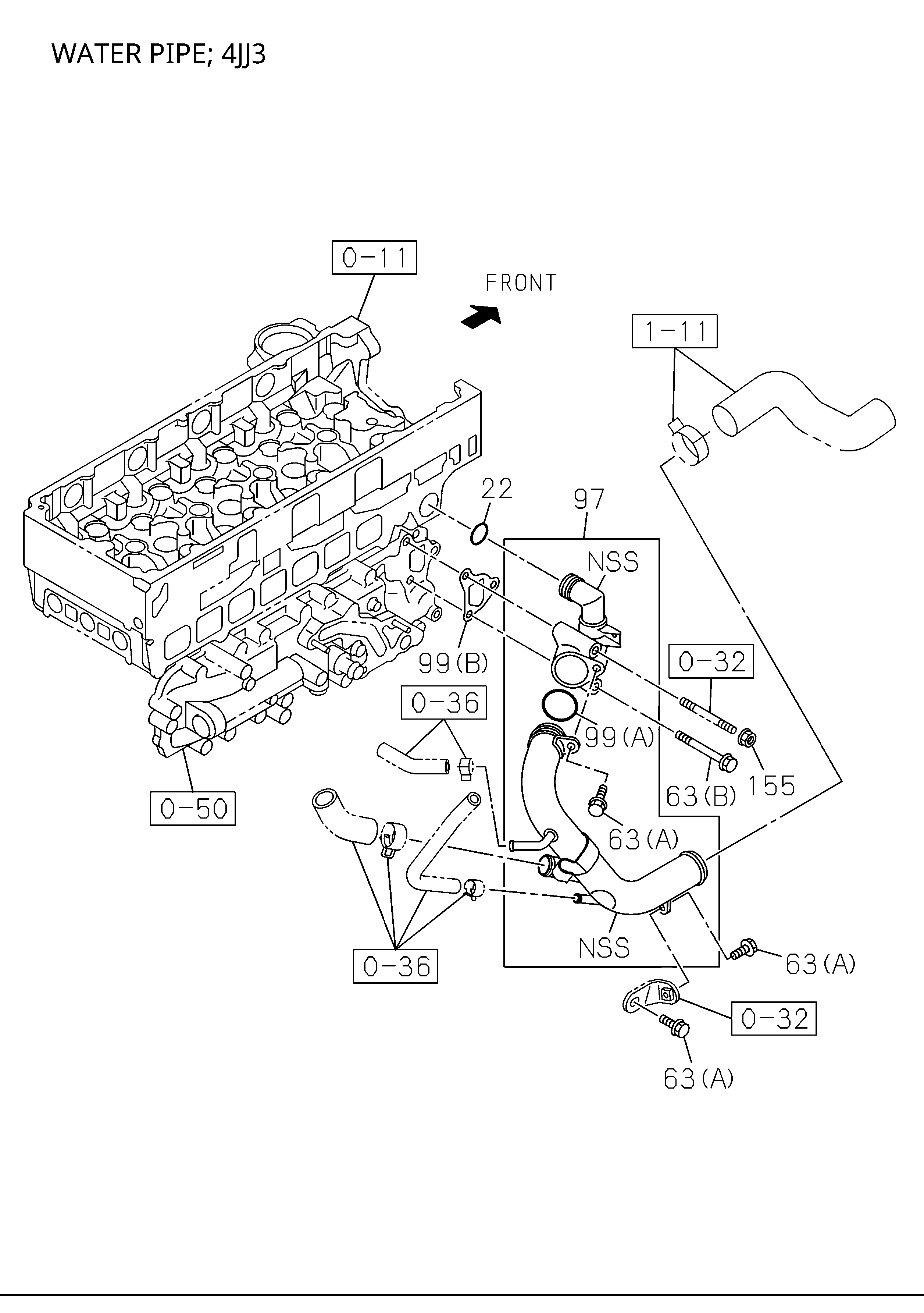 Partial Engine